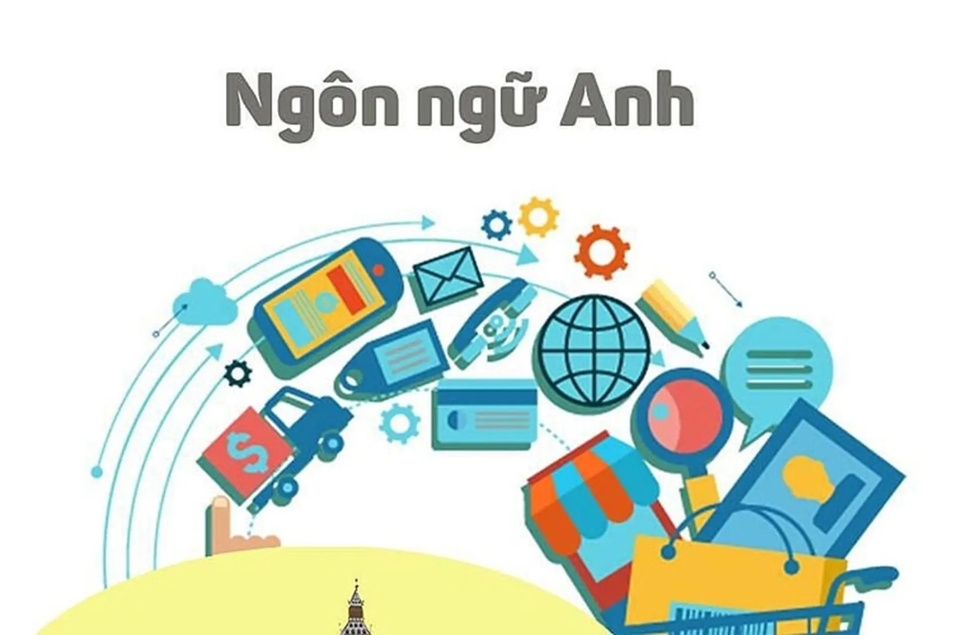 Ngôn ngữ Anh